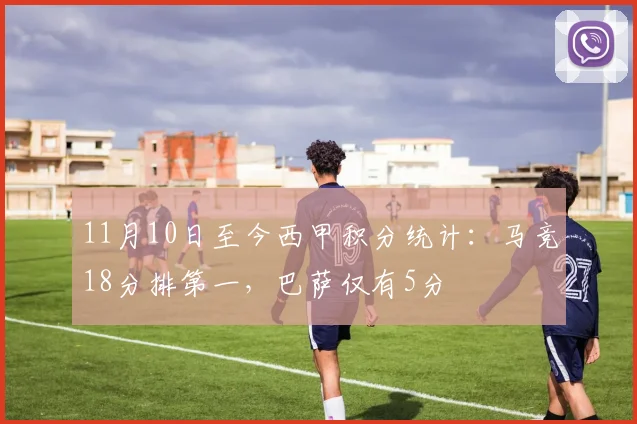 11月10日至今西甲积分统计：马竞18分排第一，巴萨仅有5分